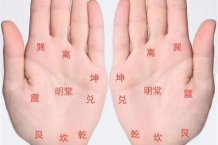 手相算命话语,手相算命说法
