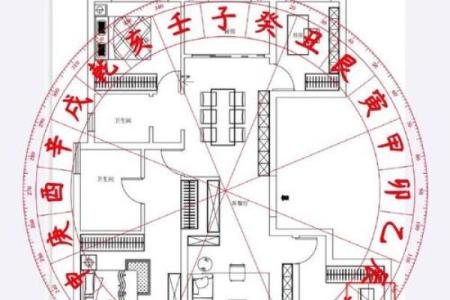 阳宅大门应该如何判断风水吉凶