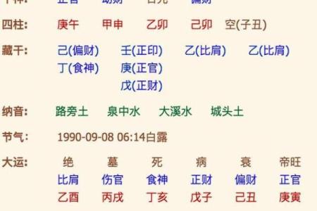 算命好吗