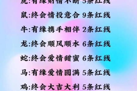月老姻缘签2 月老姻缘签21签详细解释？