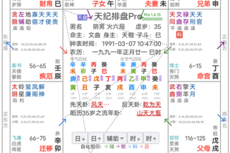 紫微斗数之疾厄宫与诸星，天同星在疾病宫是什么意思？