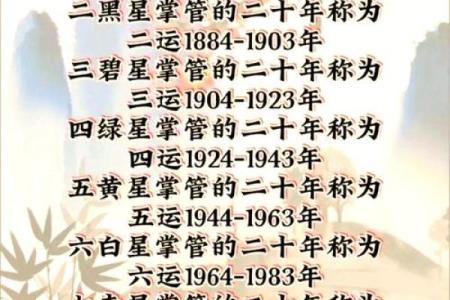 买房子什么朝向风水更好