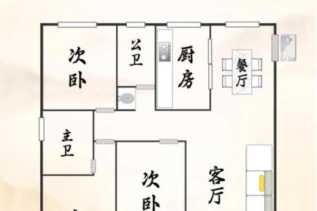 自如房子风水怎么样