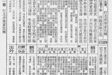 吕祖灵签第五十一签 古人孙膑被害
