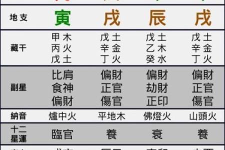 批八字注册码
