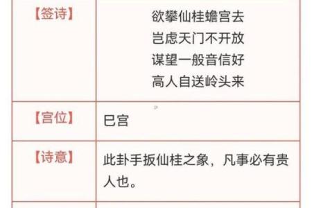 月老姻缘灵签62签解