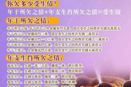 怎么知道自己欠下的阴债,生辰八字查询欠阴债
