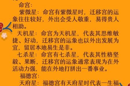 紫薇斗数中临官