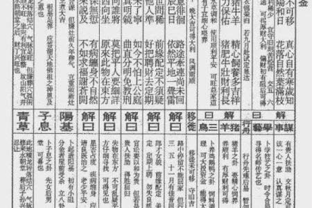 佛祖灵签36签婚姻解签