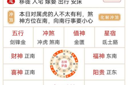 根据生辰八字入宅吉日分析