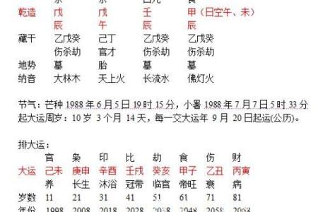 算命可以开店吗