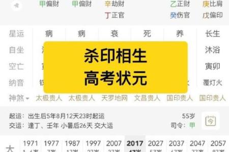 八字多印