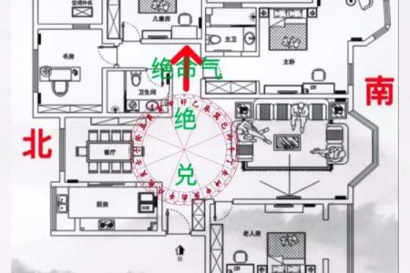 房子户型图注意点风水