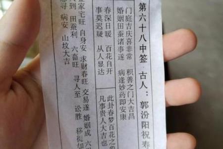 观音灵签48签解签财运