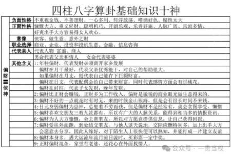 八字十神断命口诀 八字十神我命如何