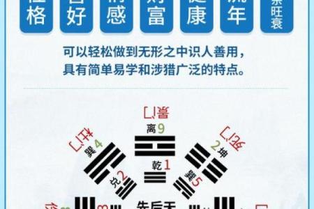 微信账号测吉凶免费测试
