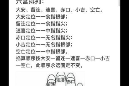 小六壬紫薇斗数