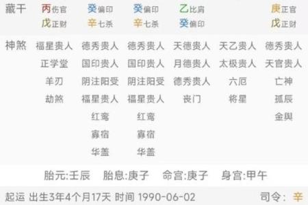 算命说的高学历是多高