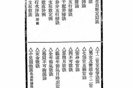 民间算命可信吗