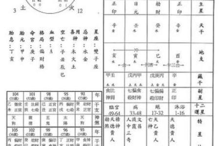 八字喜用忌神查询