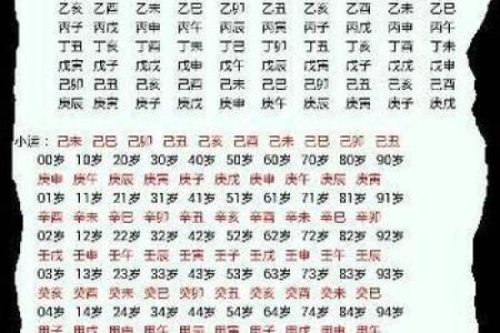 算命生辰八字婚姻