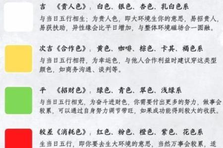 什么生辰八字是朱雀命运