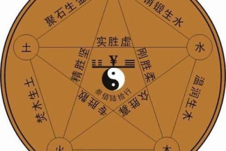 八字命理怎么看自己命硬不硬