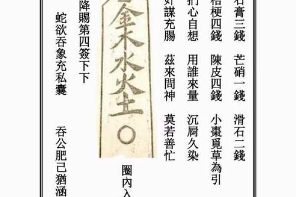 老君灵签第14签解签全解