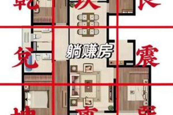 房子风水朝向哪里最好？