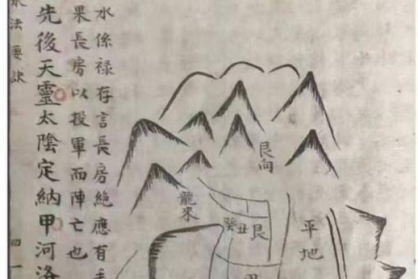 改善风水法：直断阳宅风水46法