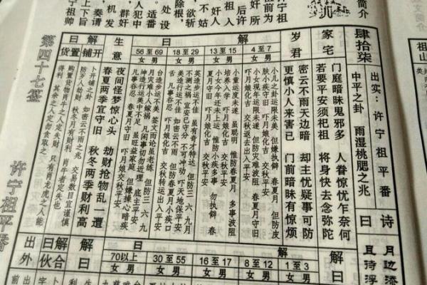 玄武山佛祖灵签31号