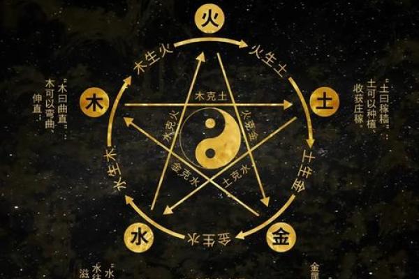 五行八字是旺好还是弱好