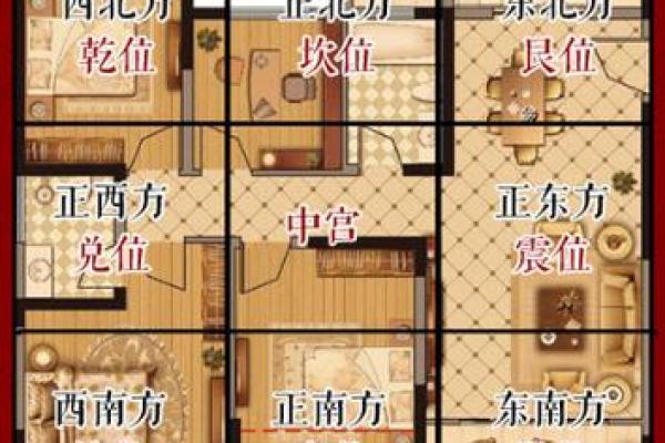房子正路斜风水