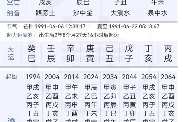 八字木旺