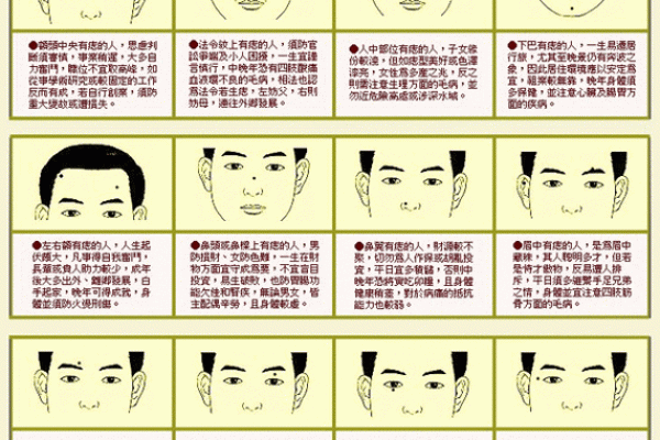 据脖子上胎记算命，有什么说法