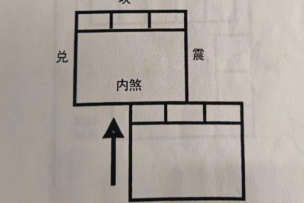 房子风水问题 路冲的房子如何化解