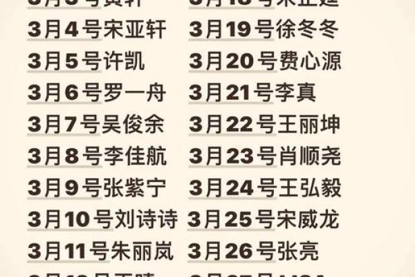 姓名配对测试缘分 姓名配对测试缘分免费？