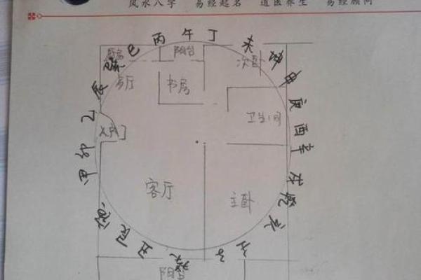 谨慎必看！影响婚恋的六大风水