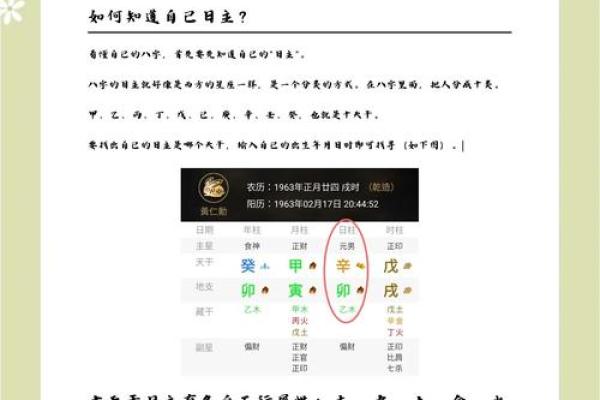 利网生辰八字