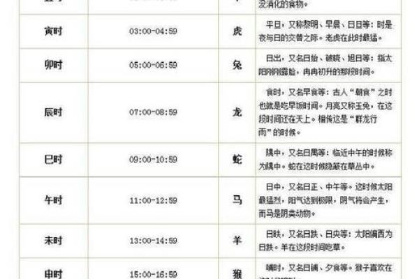 八字算命16