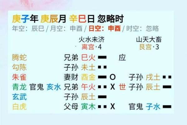 八字伏吟是什么意思