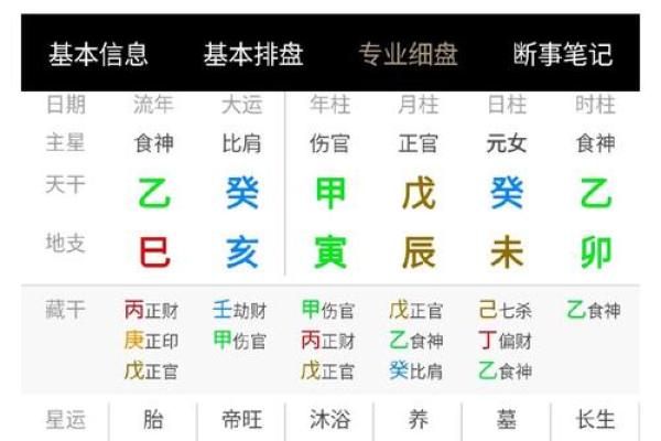 算命中的命格怎么算的