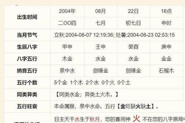 算命中的命格怎么算的