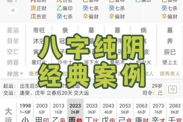 风水八字纯阳的女性好不好
