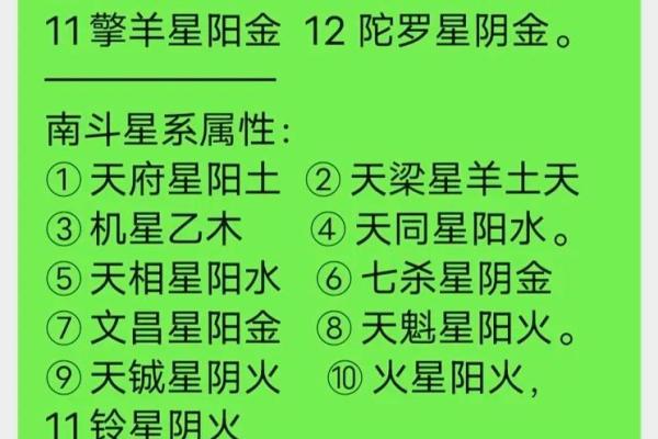 《紫微斗数》：分析官禄宫星耀对对一个人的运势财运