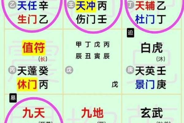 影响婚恋运势的风水，千万注意