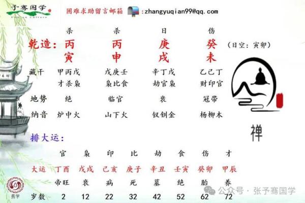 八字层次差人的命运