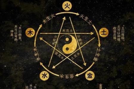 五行八字是旺好还是弱好