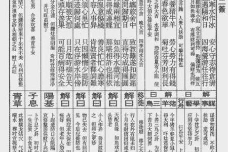 观音灵签51签疾病