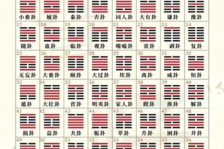算命的破字什么意思啊